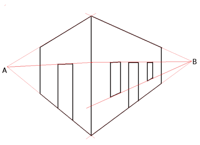 Perspektywa linearna: perspektywa dwupunktowa, rzut narożnika budynku