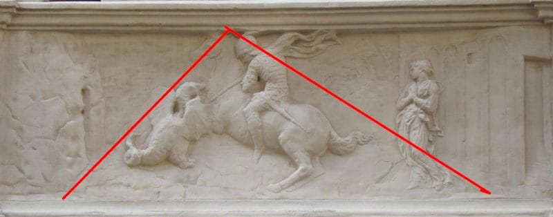 Perspektywa linearna, wczesny przykład,  Święty Jerzy Zabijający smoka, Donatello