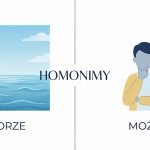 Czym są homonimy – definicja, przykłady, rodzaje