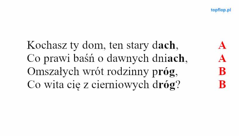 Fragment Pieśni o domu M. Konopnickiej.
Przykład rymów parzystych.