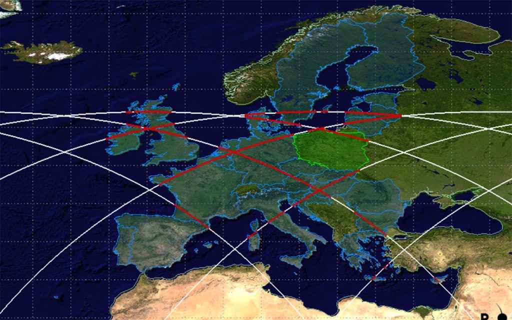 Alarm POLSA: Kluczowe daty i trajektoria