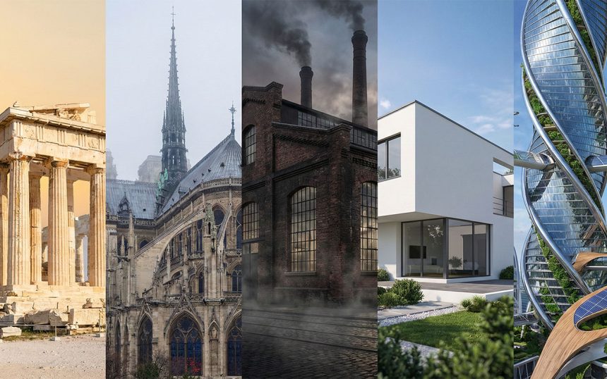 Kamienna Księga Dziejów: Wielki Przewodnik po Stylach Architektonicznych, Który Zmieni Twoje Spojrzenie na Miasto