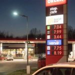 Rządowa Ingerencja czy Konieczność? Koniec Wolnego Rynku Paliw i Nowe Wyzwania Gospodarcze