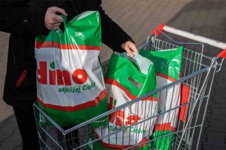 Bolesna weryfikacja oczekiwań: Dlaczego giełdowy gigant Dino Polska traci miliardy na wycenie?