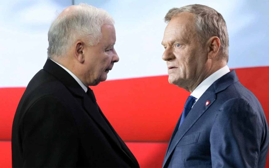 Sądowe Starcie Gigantów: Donald Tusk, Jarosław Kaczyński i Granice Debaty Publicznej w Cieniu Tragedii