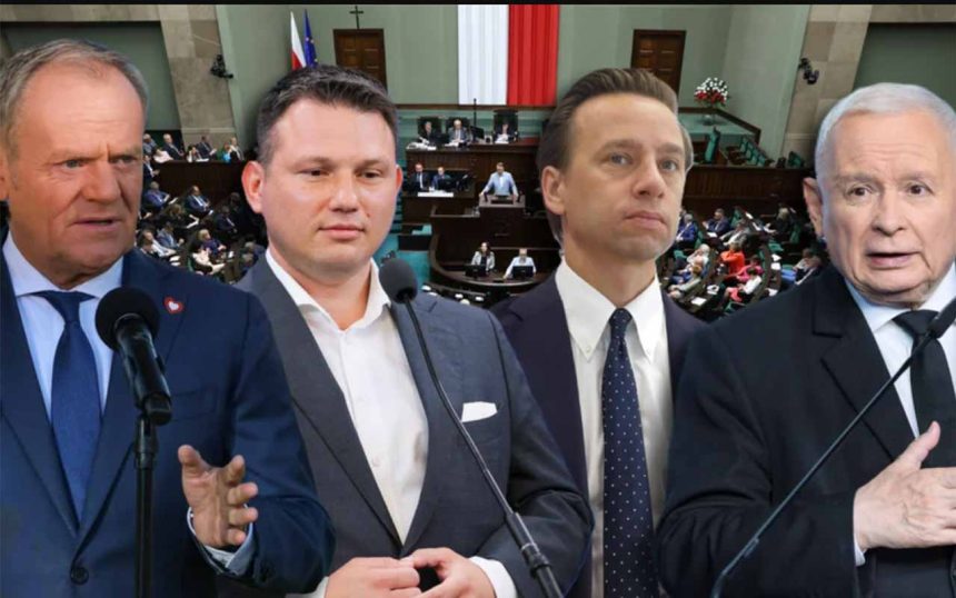 Bezprecedensowy pat na polskiej scenie politycznej: Nowy sondaż przynosi historyczny remis