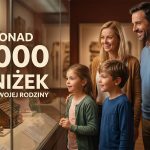Karta Dużej Rodziny 2026: zniżki, uprawnienia i jak ją wyrobić