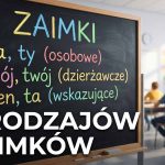 Zaimki w języku polskim: Rodzaje, odmiana i zasady użycia
