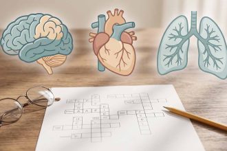 Krzyżówki „Anatomia człowieka" online — 3 poziomy z odpowiedziami