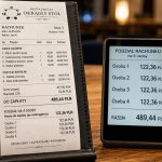 Jak podzielić rachunek w restauracji, gdy każdy zamówił coś innego? Poznaj wzór na wspólne pozycje, napiwek i zaokrąglenie oraz gotowy przykład obliczeń dla czterech osób.