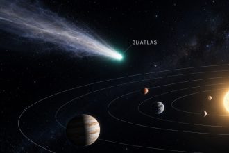 Kometa 3I/ATLAS przelatuje przez Układ Słoneczny. Wyjaśniamy, jak hiperboliczna trajektoria i prędkość około 58 km/s potwierdzają jej międzygwiezdne pochodzenie oraz co zmierzyły sondy NASA oraz ESA.